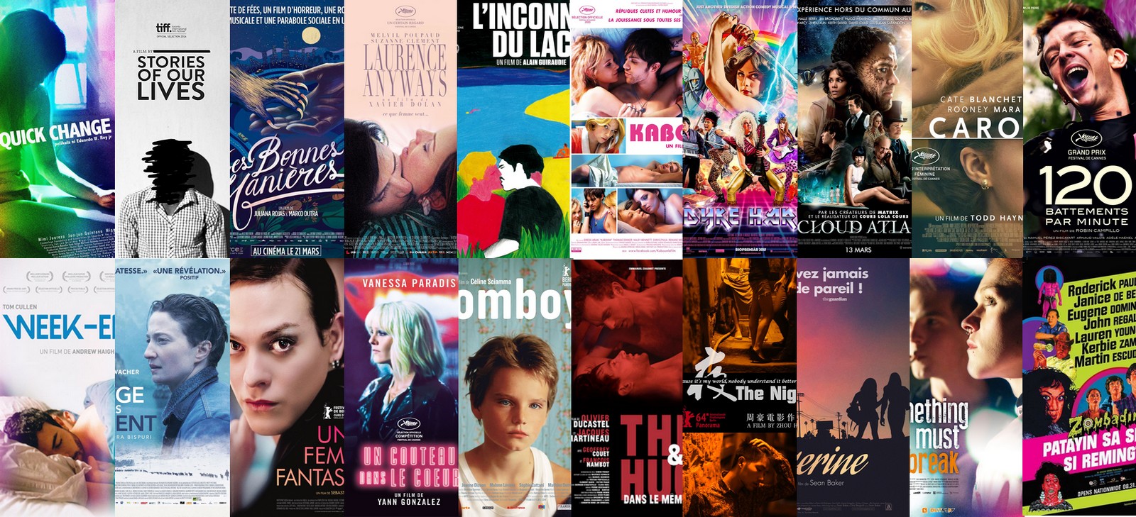 Nos 20 films queer des années 2010 photo